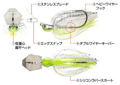 Jack Hammer Chatterbait, Evergreen -Angeln Geschäft 13103001r 4