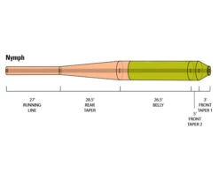 Orvis Hydros Nymph -Angeln Geschäft 20212153r 3