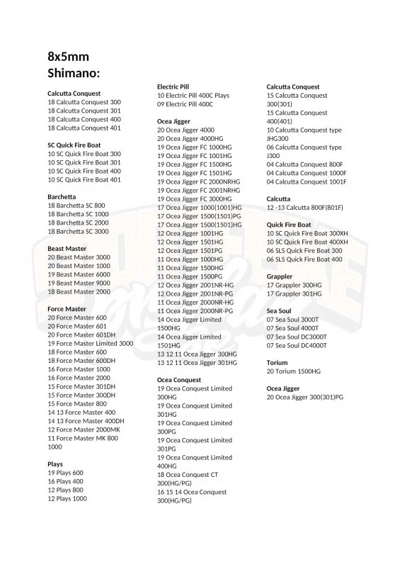 Gomexus 100mm Aluminium Handle With 22mm Titanium Knob 8x5mm - Silver & Gold 5 Gomexus 100mm Aluminium Handle With 22mm Titanium Knob 8x5mm - Silver & Gold – Bild 3