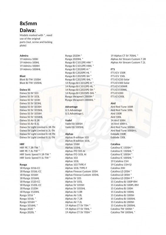 Gomexus 100mm Aluminium Handle With 22mm Titanium Knob 8x5mm - Silver & Gold 6 Gomexus 100mm Aluminium Handle With 22mm Titanium Knob 8x5mm - Silver & Gold – Bild 4