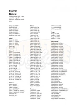Gomexus 100mm Aluminium Handle With 22mm Titanium Knob 8x5mm - Silver & Gold 13 Gomexus 100mm Aluminium Handle With 22mm Titanium Knob 8x5mm - Silver & Gold -Angeln Geschäft BD100T22GDX1 13