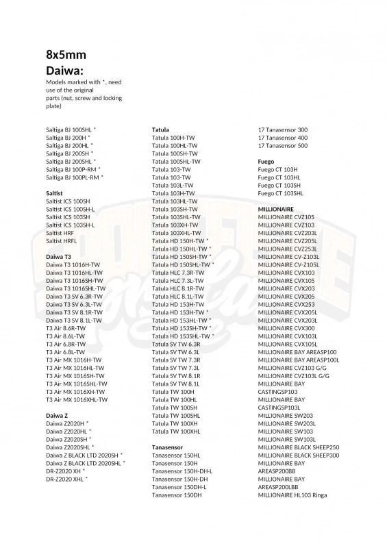 Gomexus 100mm Aluminium Handle With 22mm Titanium Knob 8x5mm - Silver & Gold 8 Gomexus 100mm Aluminium Handle With 22mm Titanium Knob 8x5mm - Silver & Gold – Bild 6