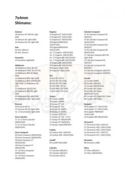 Gomexus 100mm Aluminium Handle With 27mm Cork Knob -Angeln Geschäft BS100HCA27TBKr 7