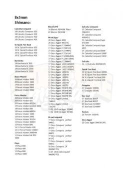 Gomexus 100mm Aluminium Handle With 27mm Cork Knob -Angeln Geschäft BS100HCA27TBKr 8