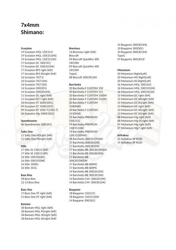 Gomexus 100mm Carbon Handle With 27mm Cork Knob 4 Gomexus 100mm Carbon Handle With 27mm Cork Knob – Bild 2
