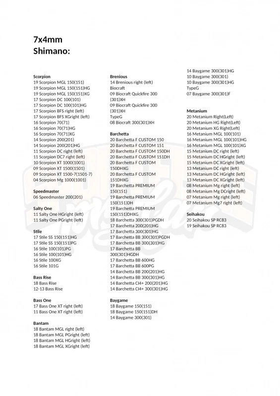 Gomexus Carbon Fibre Double Handle 8 Gomexus Carbon Fibre Double Handle – Bild 6