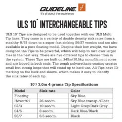 Guideline ULS Tip 10' -Angeln Geschäft GL37934r 3