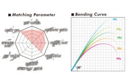 Megabass Levante SP JP F3-611LVS 2-14g 2pcs 9 Megabass Levante SP JP F3-611LVS 2-14g 2pcs -Angeln Geschäft MB LVJP2 4513473465338 4