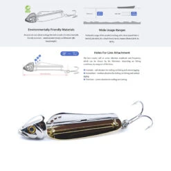 Titelseite -Angeln Geschäft TPS BBRr 2